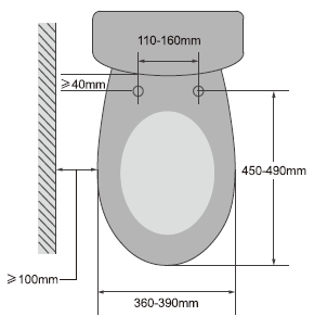 Poseidon | Electronic Smart Toilet Seat SMBD01