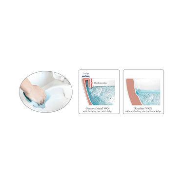 Poseidon | Avis Full Rimless  Wall Faced Toilet Suite