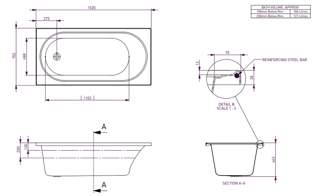 Bathtubs for Sale Australia Back to Wall, Freestanding and Corner